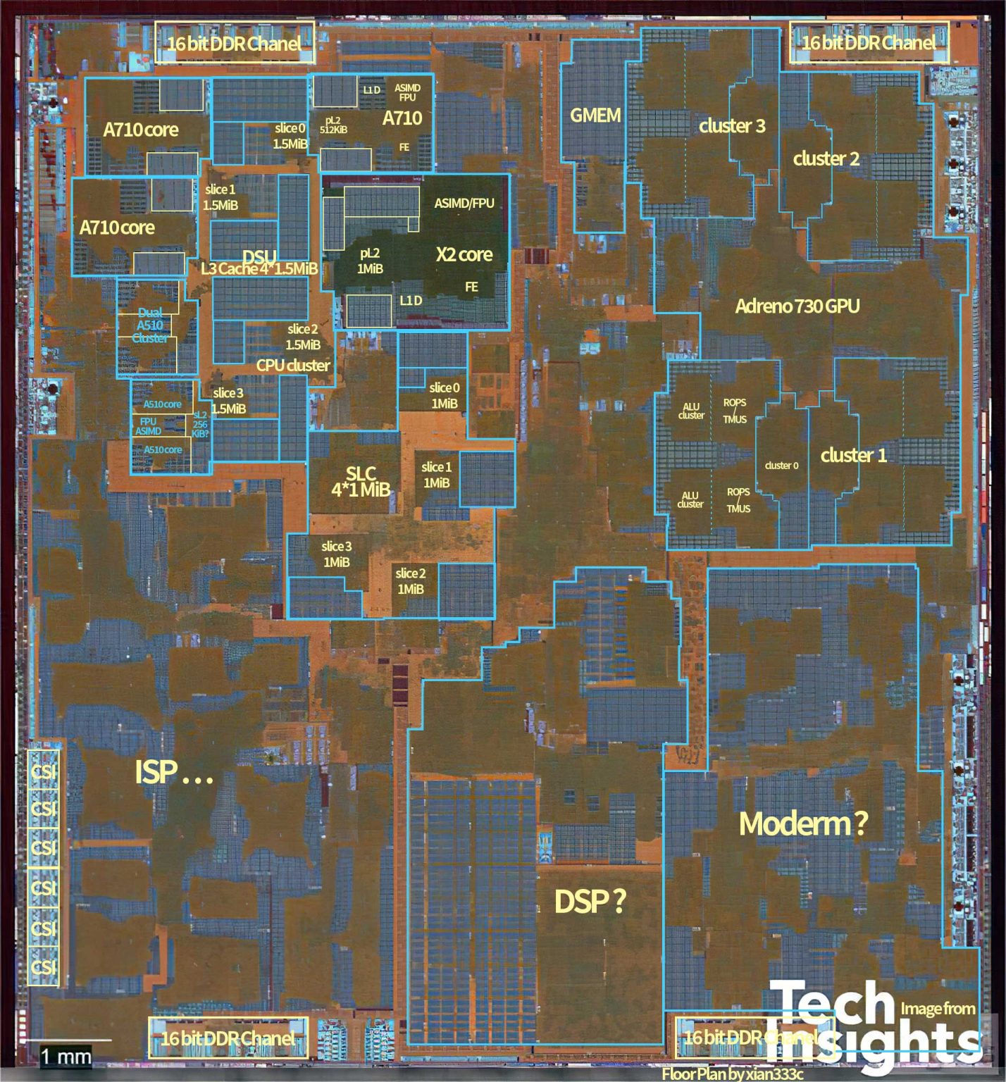 snapdragon-8-gen1-dieshot-xian333c